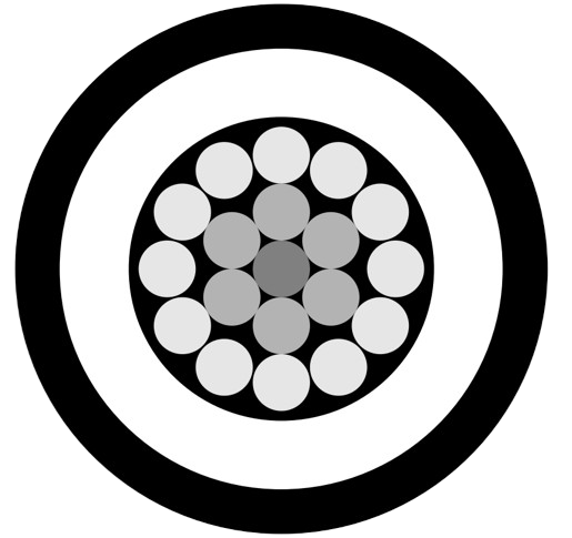 Cables cubiertos (semiaislados) 3C y 2C.